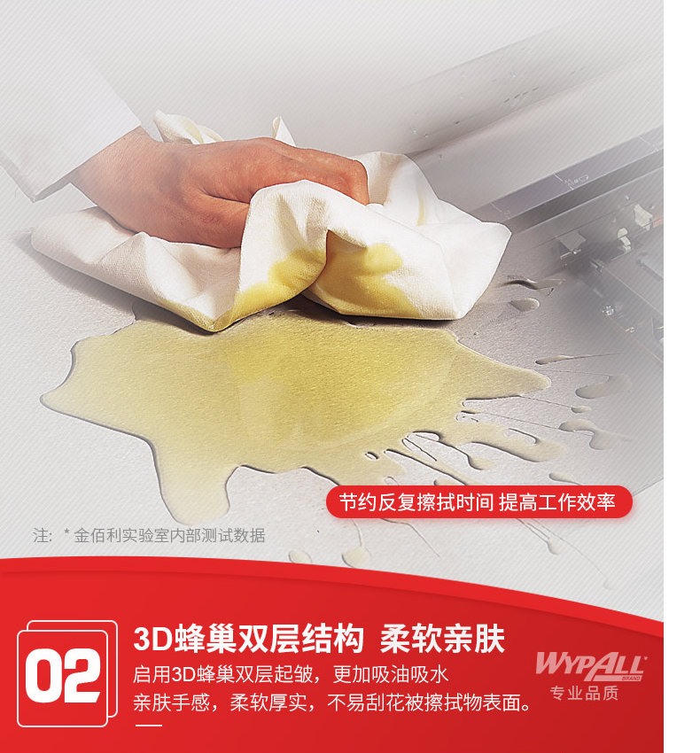 金佰利05701WYPALL* L40工業擦拭紙圖片6