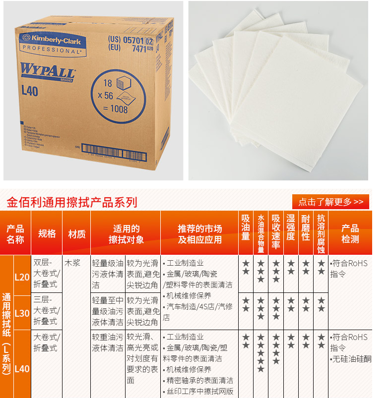 金佰利05701WYPALL* L40工業擦拭紙圖片12