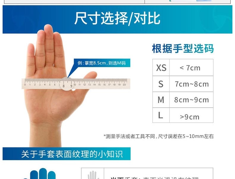 麥迪康1176B加強(qiáng)型無粉一次性丁腈手套圖片4