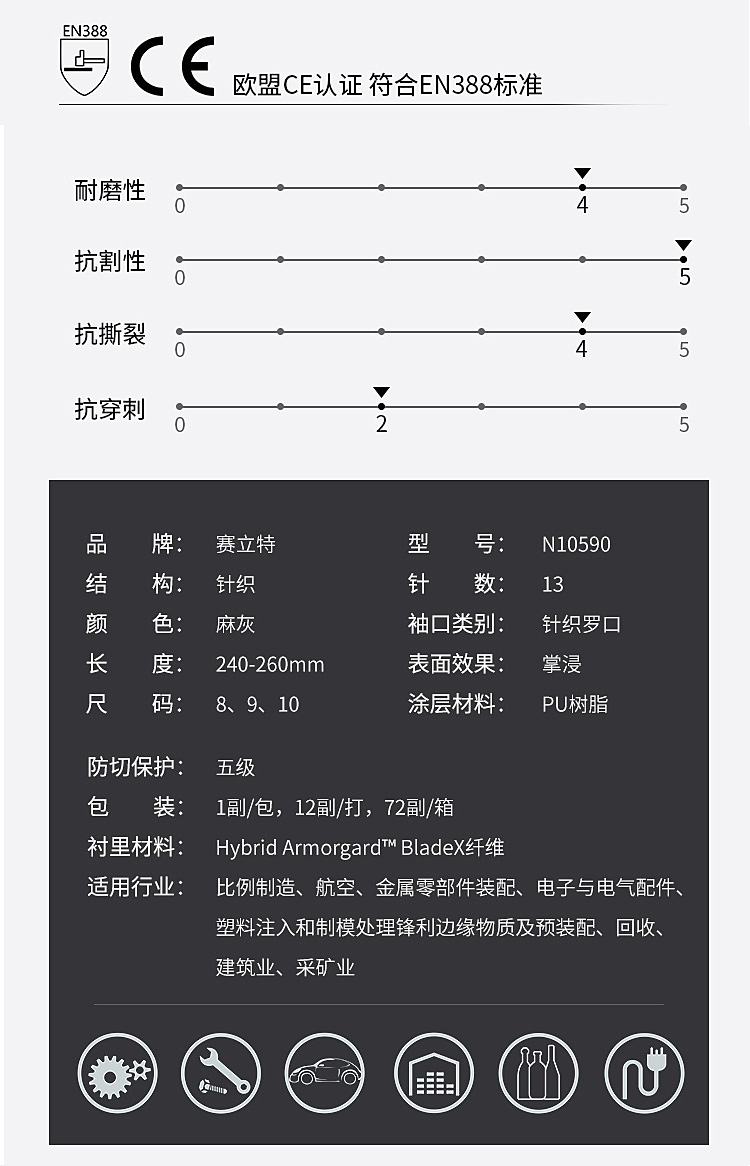 賽立特N10590-10PU涂層5級(jí)防割手套圖片2
