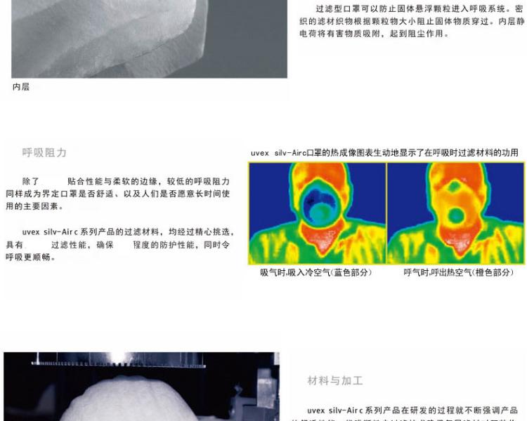 UVEX優唯斯8732200罩杯式防塵口罩圖片4