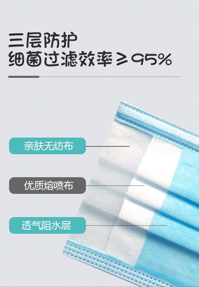 海氏海諾A108一次性醫用外科兒童口罩圖片3
