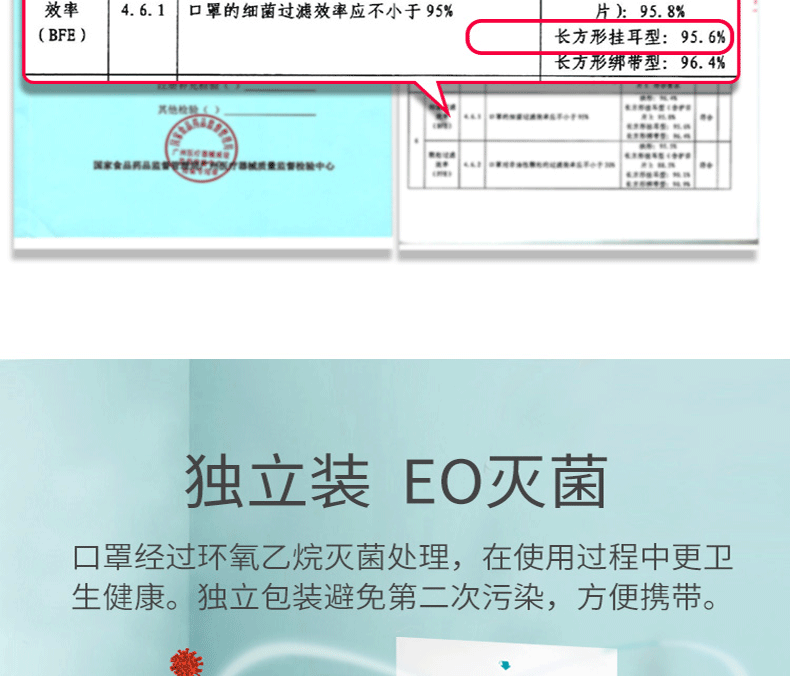 穩健604-006379一次性醫用外科兒童口罩圖片6