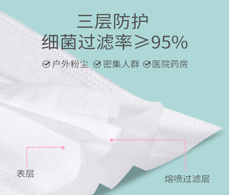 穩健604-006379一次性醫用外科兒童口罩圖片4