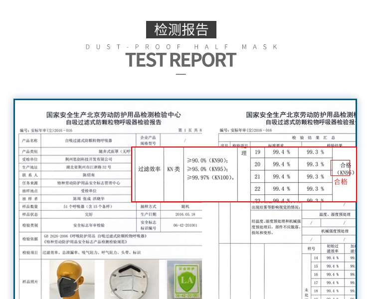 思創ST-AC9501L KN95耳帶式防毒口罩圖片8