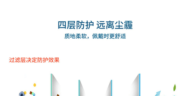 代爾塔104104活性炭防護(hù)口罩圖片3