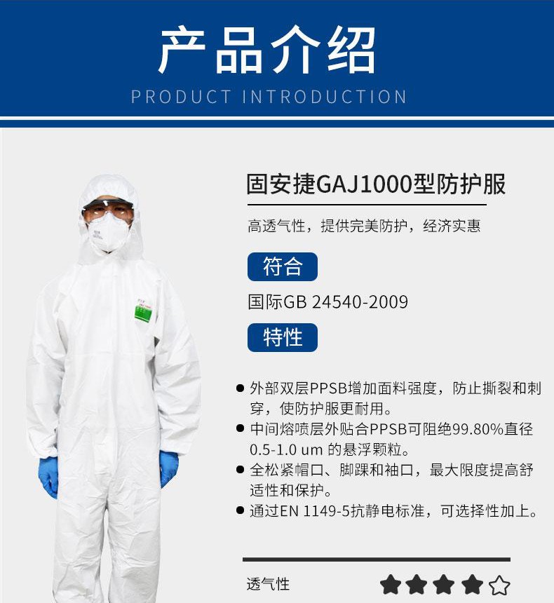 固安捷GAJ1000防塵防護(hù)服圖片1