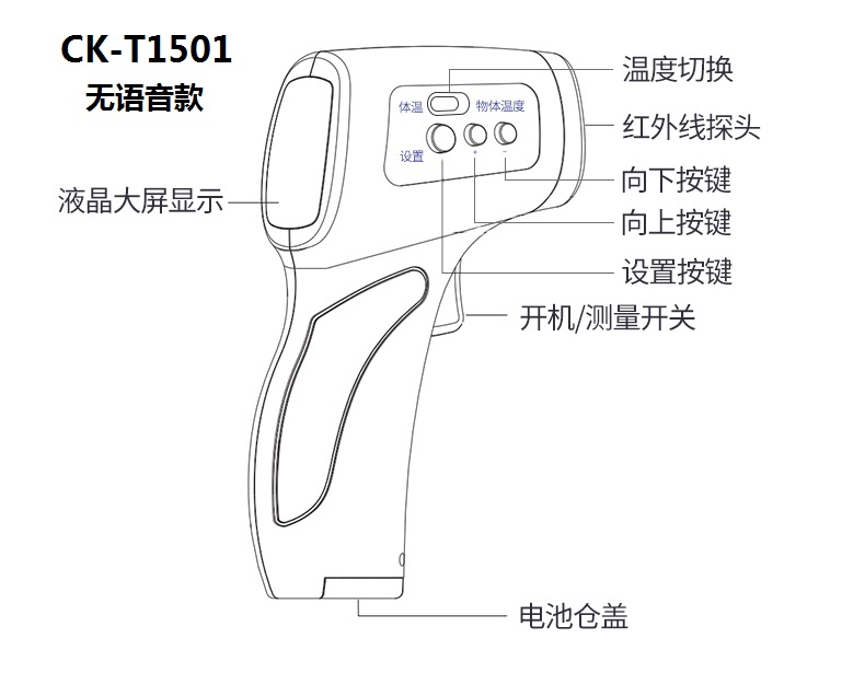 長坤CK-T1501非接觸式紅外體溫計(jì)圖片9