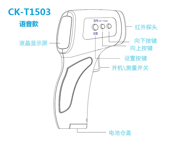 長坤CK-T1501非接觸式紅外體溫計(jì)圖片8