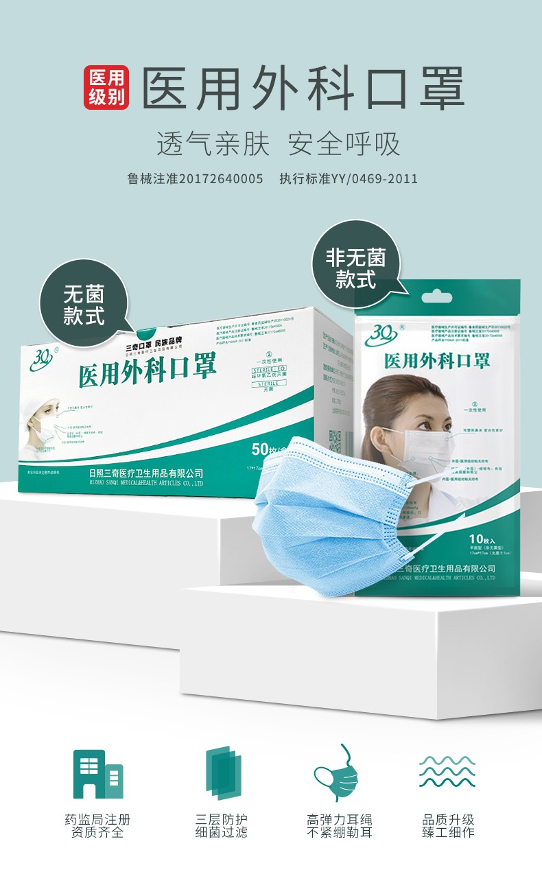 三奇醫用外科口罩圖片3