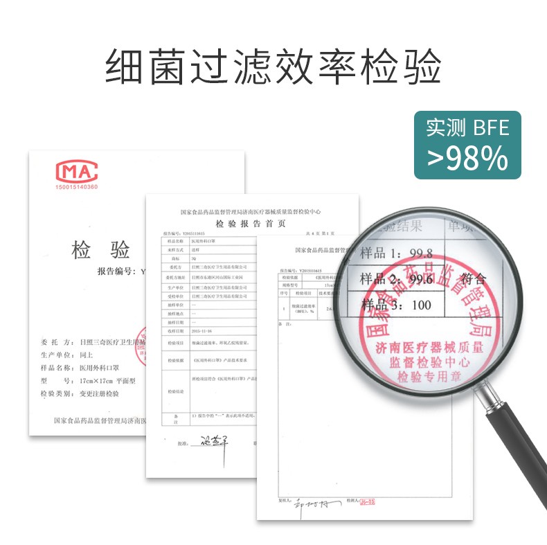 三奇醫用外科口罩圖片9