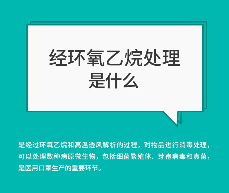 三奇醫用外科口罩圖片11