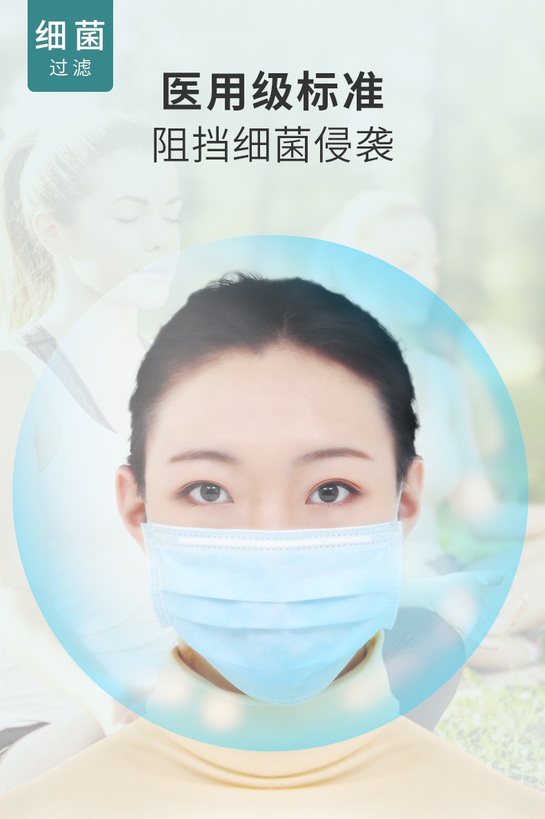 三奇醫用外科口罩圖片12