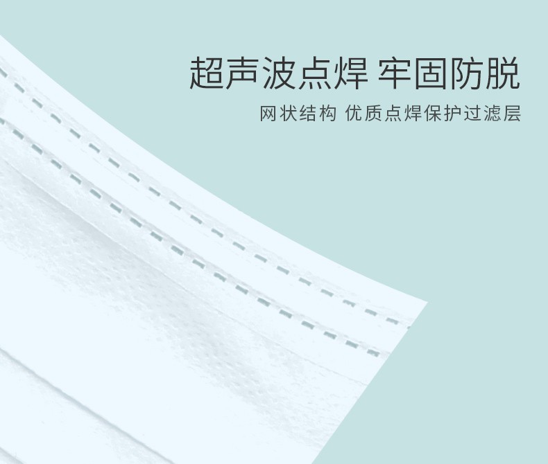 三奇醫用外科口罩圖片17