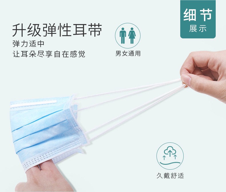 三奇醫用外科口罩圖片16