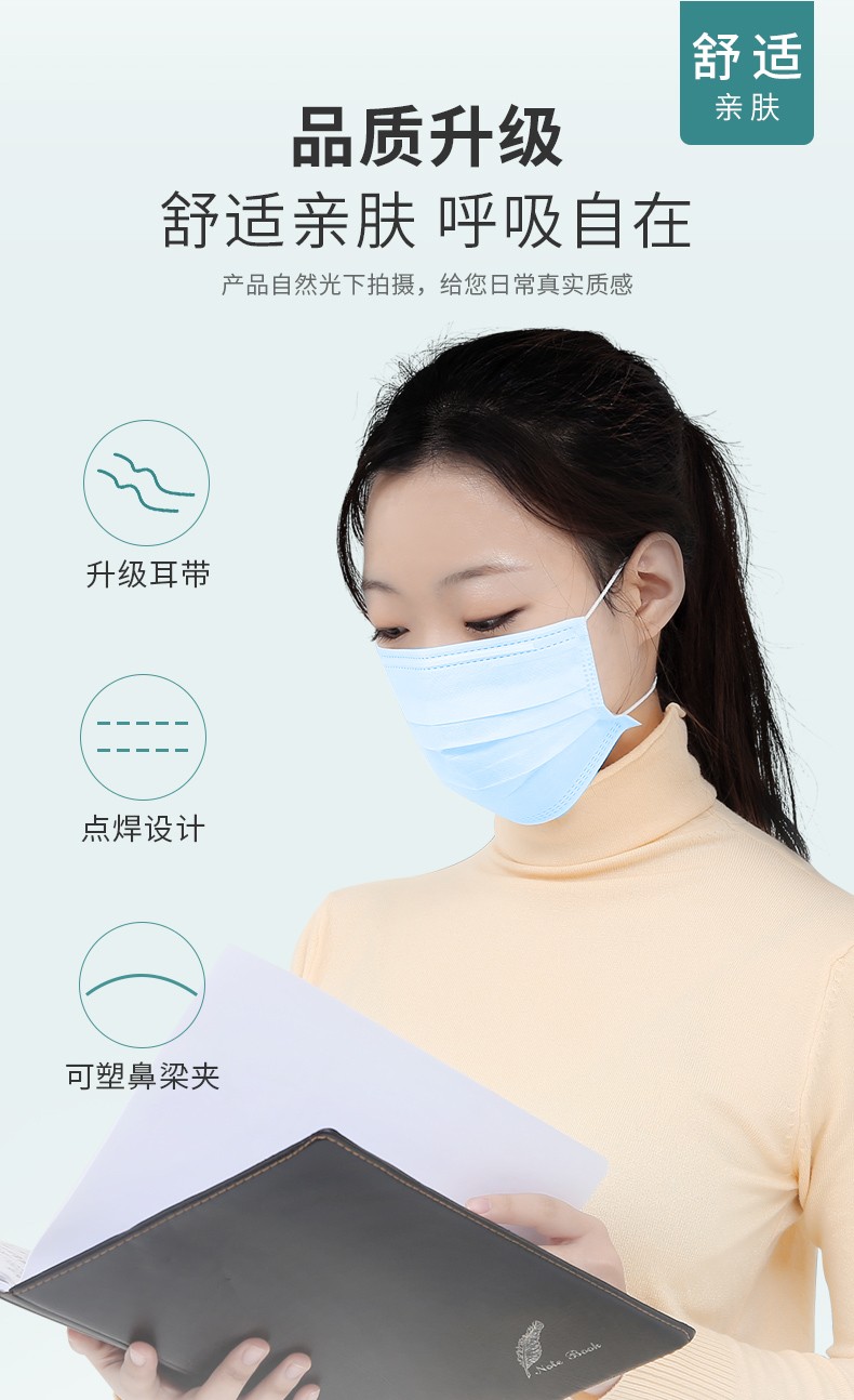 三奇醫用外科口罩圖片15