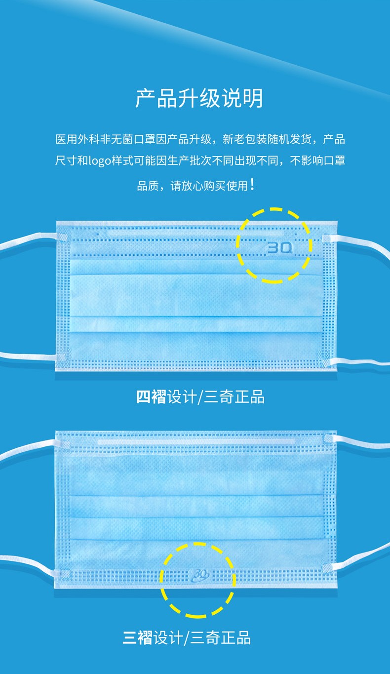 三奇醫用外科口罩圖片21