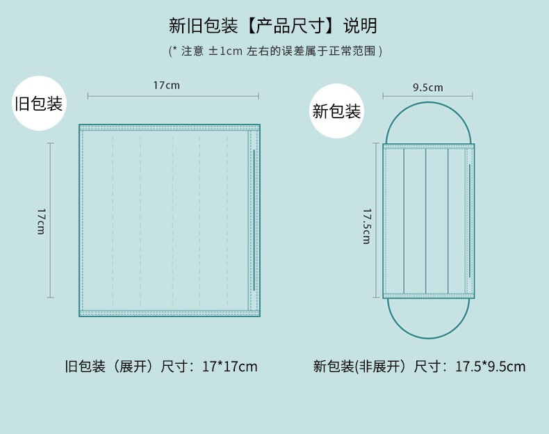 三奇醫用外科口罩圖片20