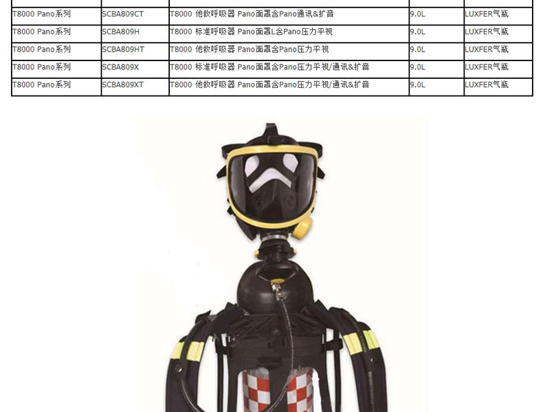 霍尼韋爾SCBA805H T8000標準空氣呼吸器圖片2