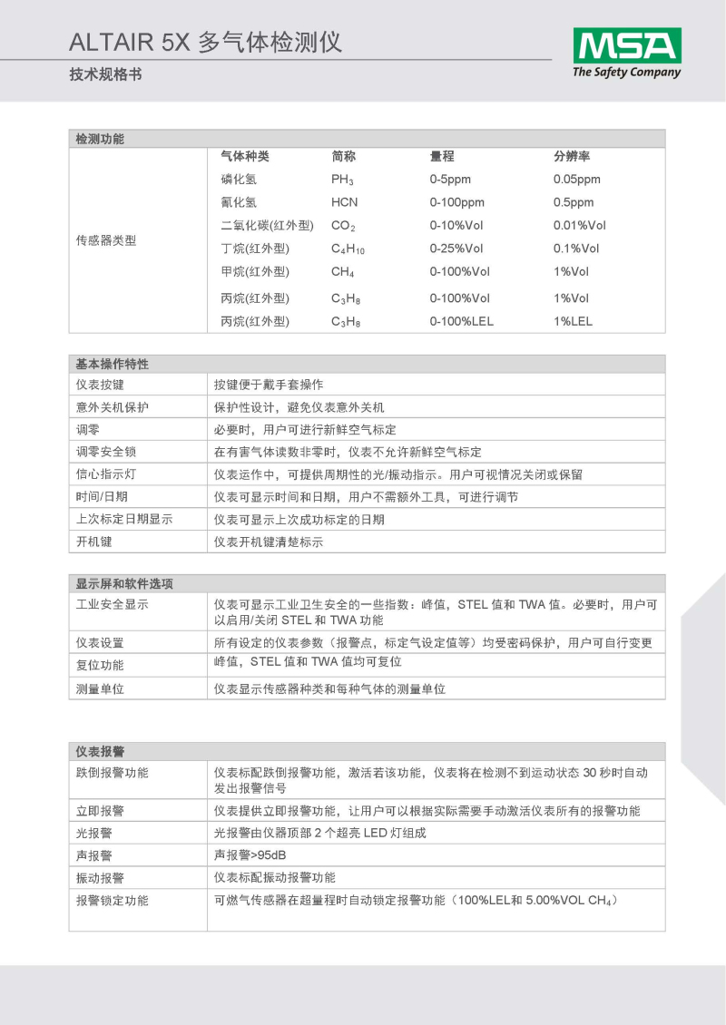梅思安10172350天鷹5X智能便攜式氣體檢測儀圖片8