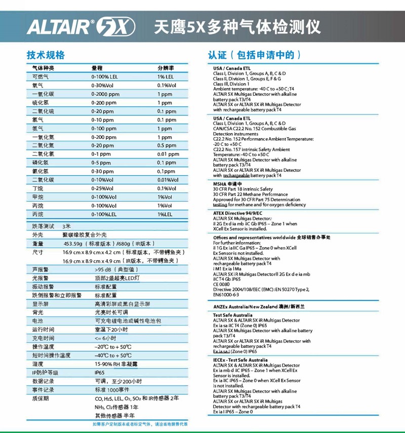 梅思安10129527天鷹5X多種氣體檢測(cè)儀圖7