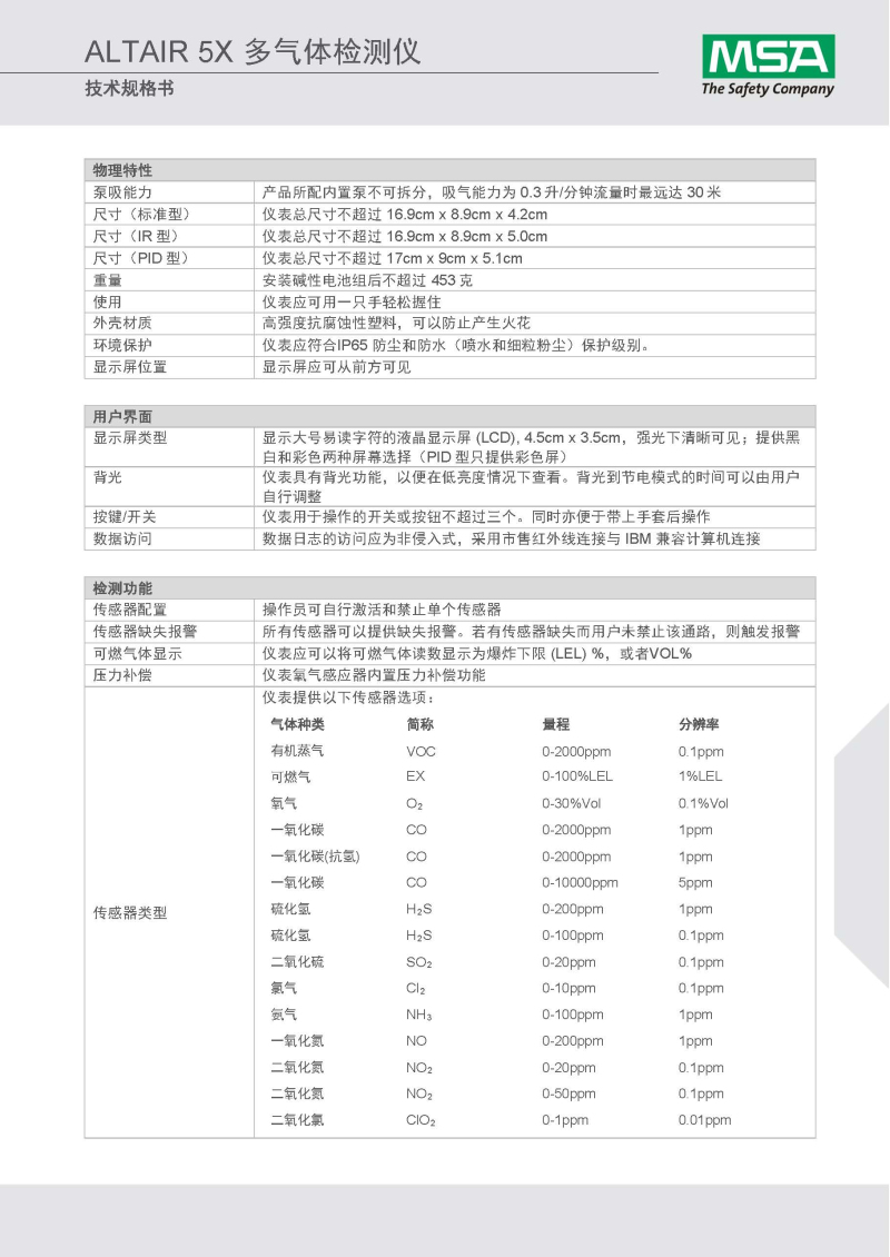 梅思安10129527天鷹5X多種氣體檢測(cè)儀圖14