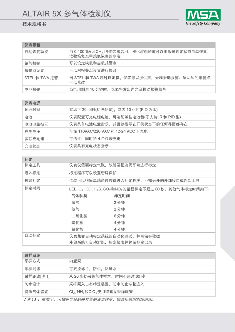 梅思安10129527天鷹5X多種氣體檢測(cè)儀圖16