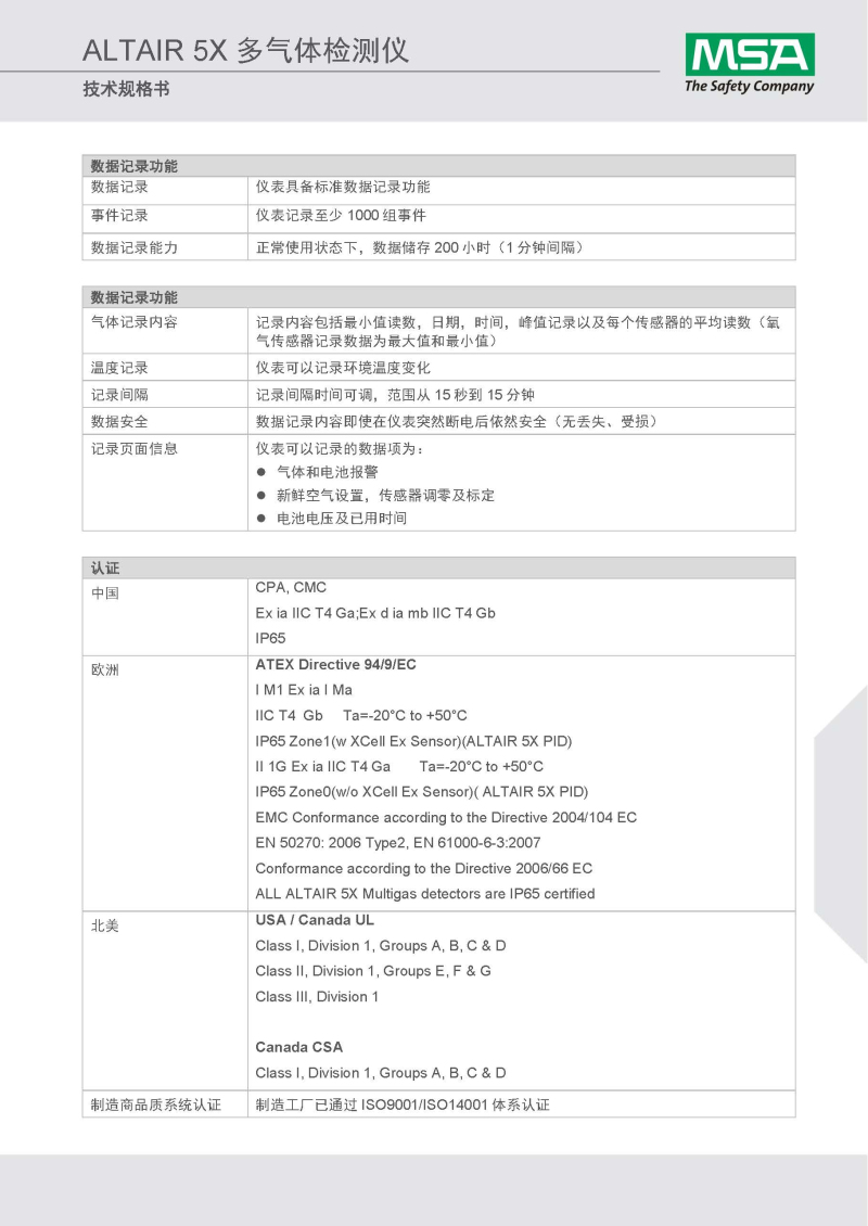 梅思安10129527天鷹5X多種氣體檢測(cè)儀圖18