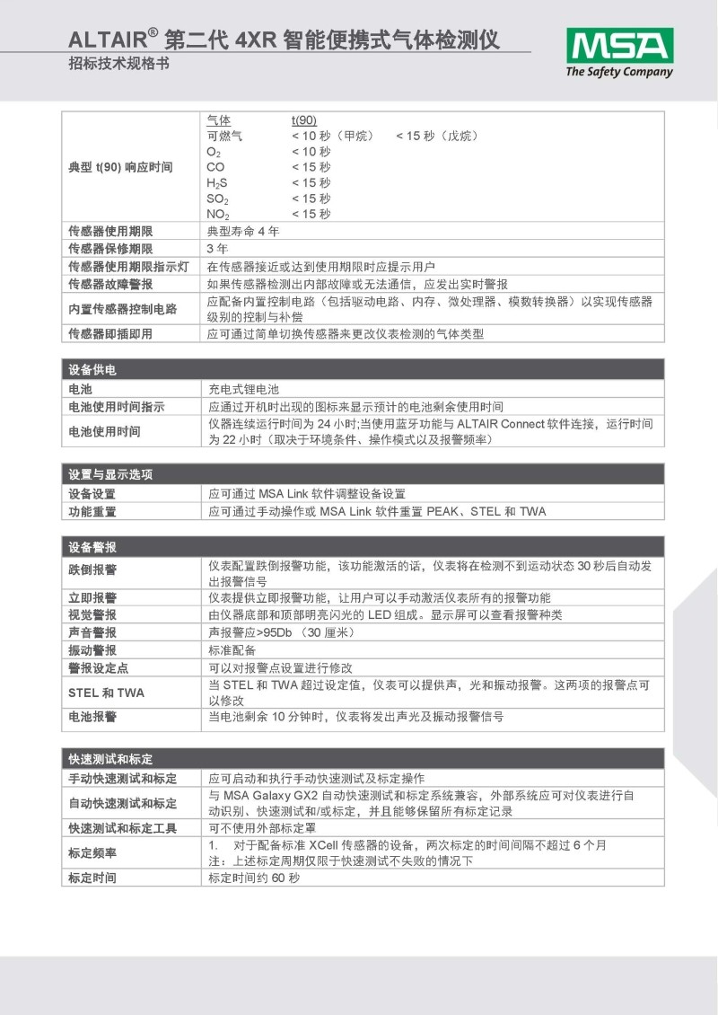 梅思安10196254（國產(chǎn)版）天鷹4XR藍(lán)牙版多種氣體檢測儀圖片20