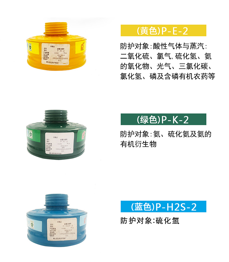 普達P-CO-2一氧化碳濾毒罐 圖1