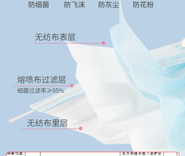 穩健604-007666一次性醫用外科口罩圖5
