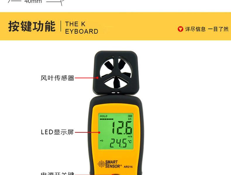 ?，擜R216手持式風速風量計圖6