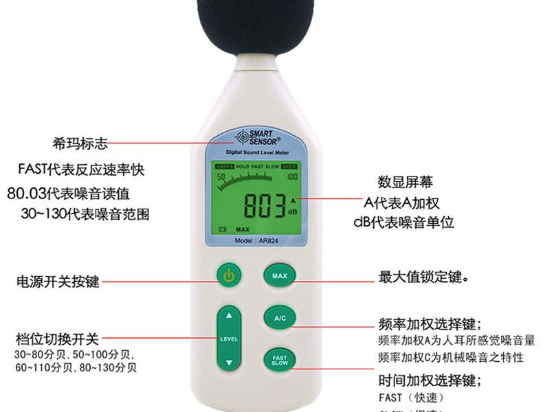 希瑪AR824聲級計圖7