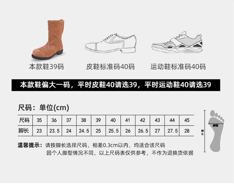 盾王DW8218防砸耐高溫安全靴圖片2