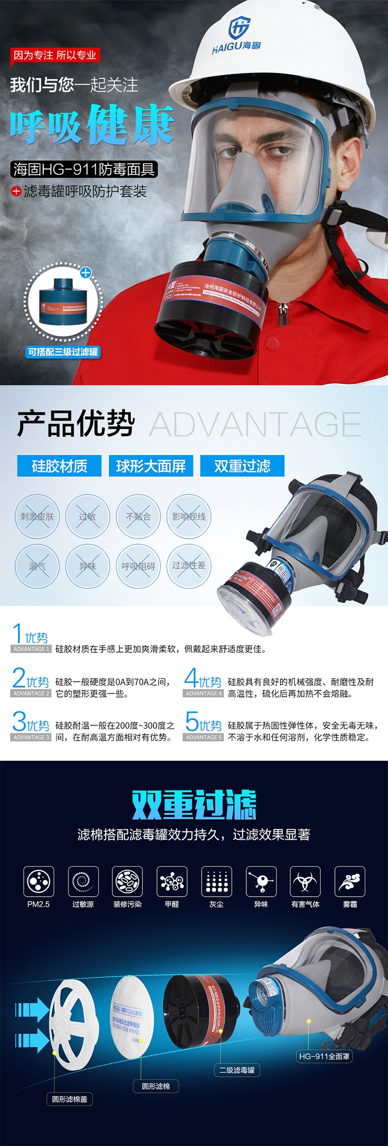 海固HG-911 P-B-2濾毒罐無(wú)機(jī)氣體綜合防毒面具圖片