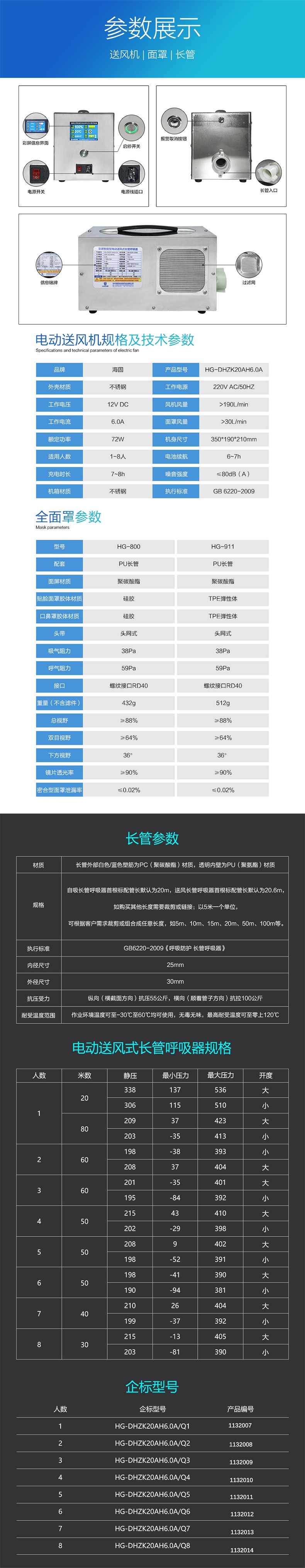 海固HG-DHZK20AH6.0A三人全面罩電動(dòng)送風(fēng)式長(zhǎng)管呼吸器圖片