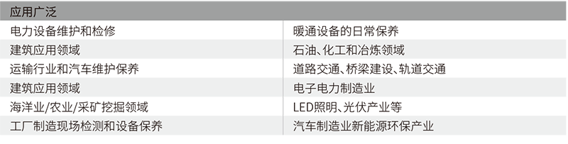 華盛昌DT-9873B專業型紅外熱像儀圖片3