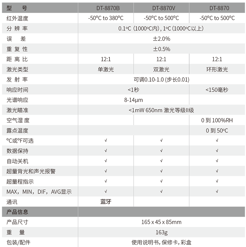 華盛昌DT-8870B新型雙激光紅外線測溫儀圖片1