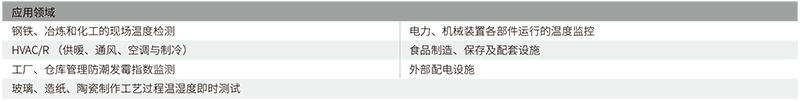 華盛昌DT-8870B新型雙激光紅外線測溫儀圖片2