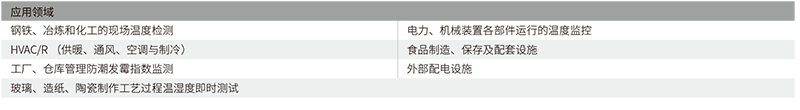 華盛昌DT-833+專(zhuān)業(yè)雙激光紅外測(cè)溫儀圖片3