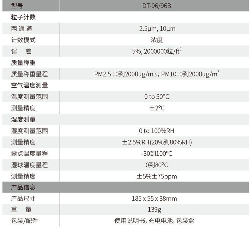 華盛昌DT-96B迷你型手持式空氣質(zhì)量檢測(cè)儀圖片4