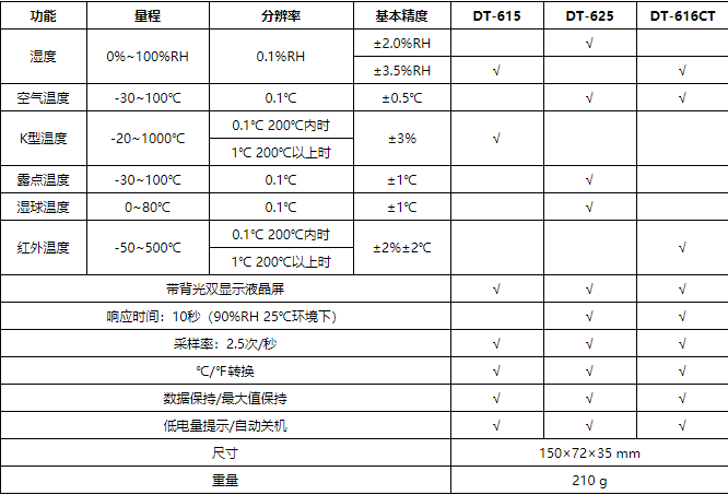 企業微信截圖_16425826112401.png