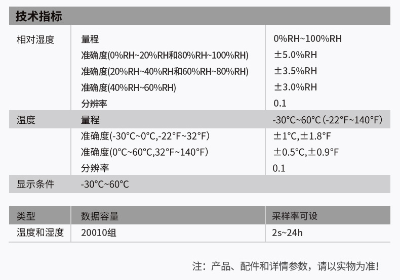 華盛昌DT-191A溫濕度數據記錄儀圖片3