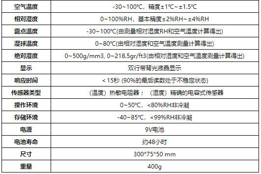 華盛昌DT-8892三合一專業溫濕度計圖片2