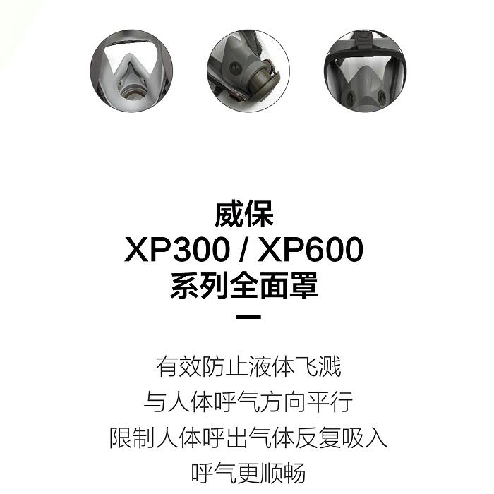 華信威保小金罩XP300M防塵防毒過(guò)濾全面罩圖片1