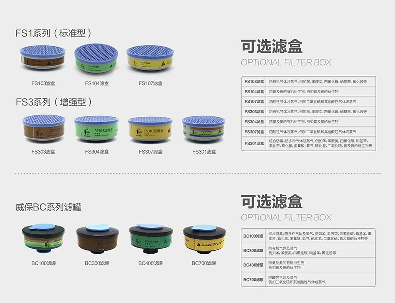 華信威保小金罩XP300M防塵防毒過(guò)濾全面罩圖片5