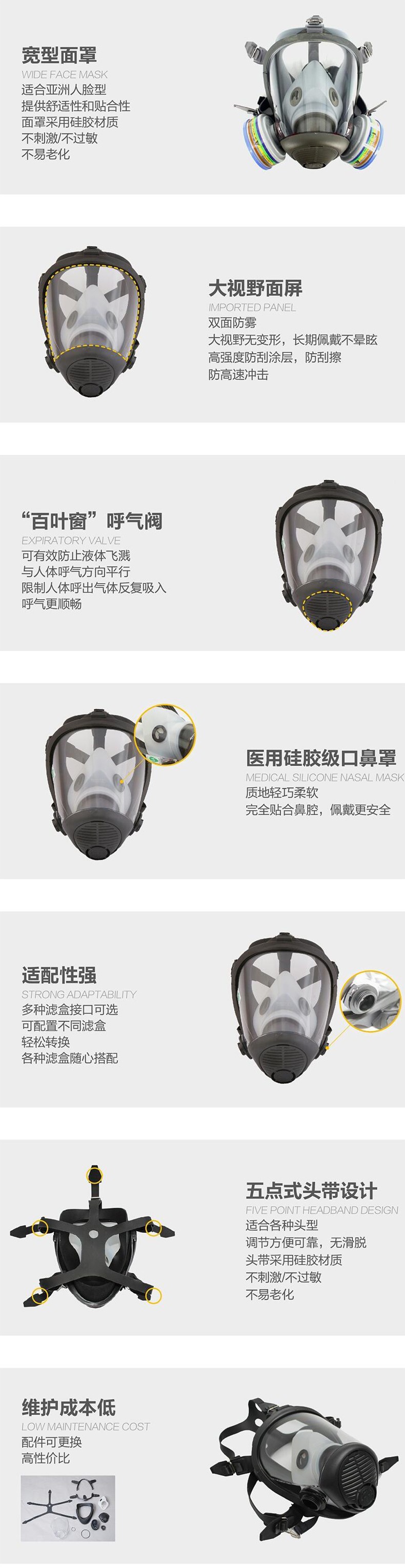 華信威保小金罩XP300M防塵防毒過(guò)濾全面罩圖片4
