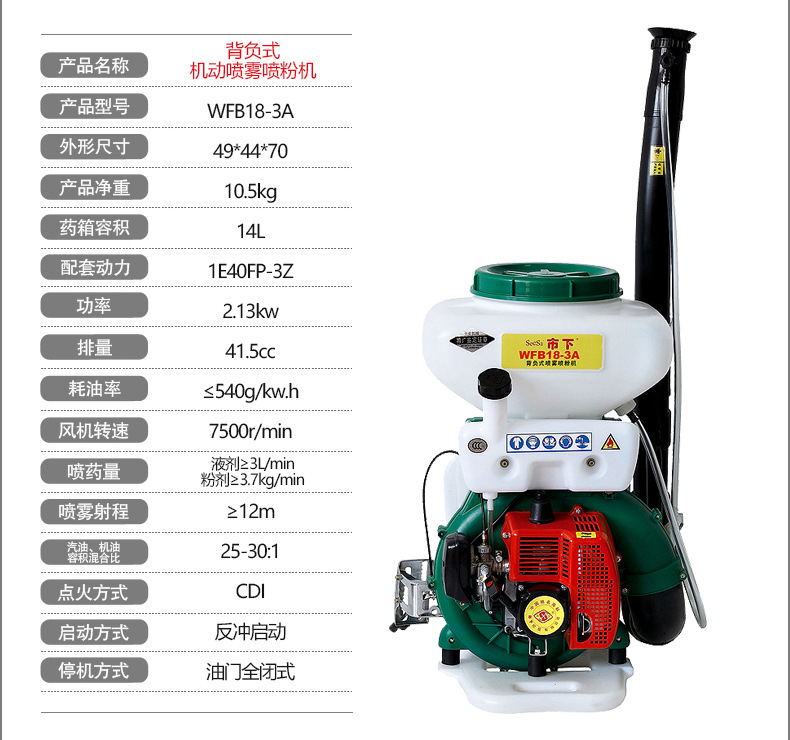 市下WFB18-3A 14L背負(fù)式動力噴霧機(jī)圖片3