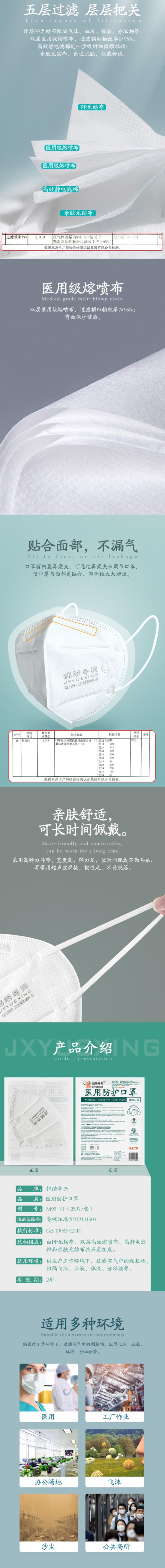 錦繡粵興M95-01滅菌級醫用防護口罩圖片
