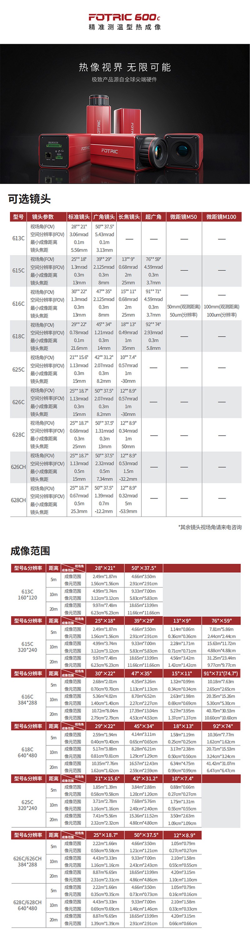 飛礎(chǔ)科625C精準(zhǔn)測(cè)溫在線(xiàn)式紅外熱像儀圖片